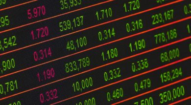 Invester i aktier – gode råd